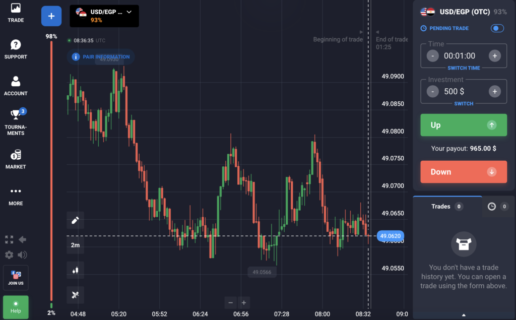 iq option demo
